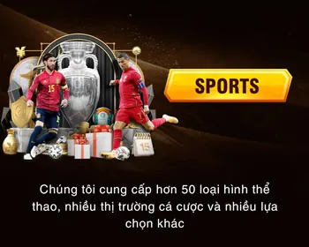 Các tính năng bảo mật thông tin tại q68bet
