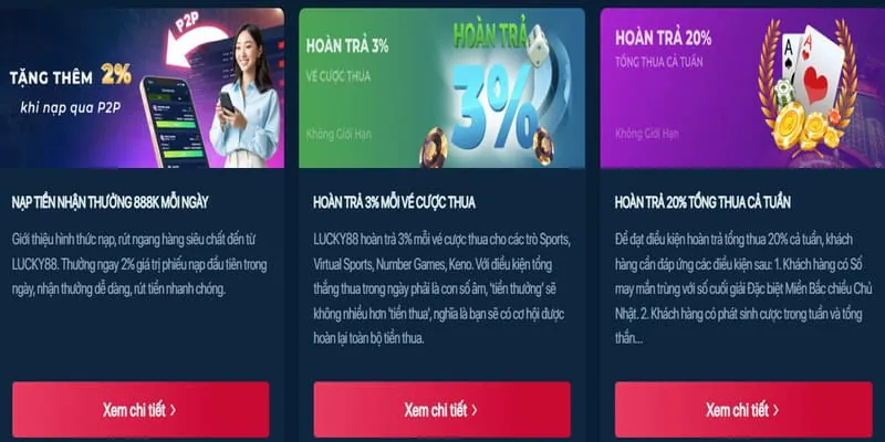 Hoàn trả hàng ngày khi cá cược qua app Q68BET